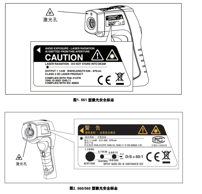 紅外測溫儀原理